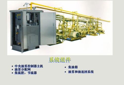 資深設(shè)備工程師編制的經(jīng)典課件 設(shè)備潤滑知識培訓(xùn)