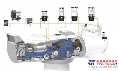 奧??特科技趙民章 以創(chuàng)新驅(qū)動，打造中國風電智能潤滑的民族品牌